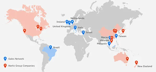 Global Partnership