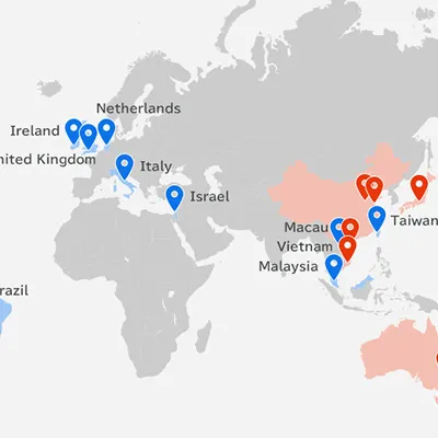 Global Partnership
