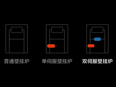Product Highlights